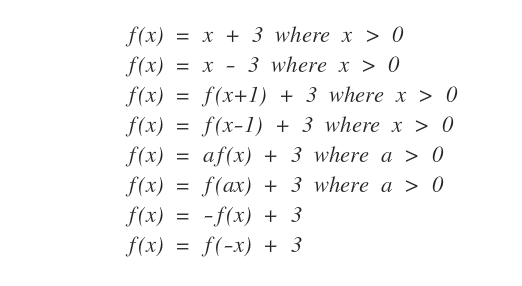 transformations example