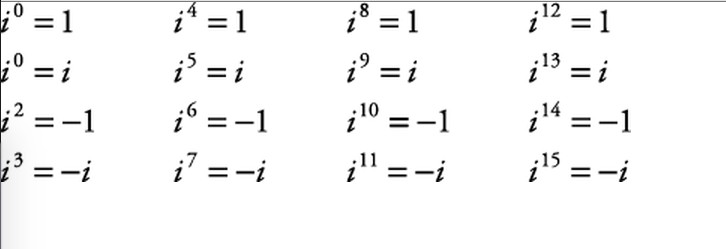 Example of imaginary numbers