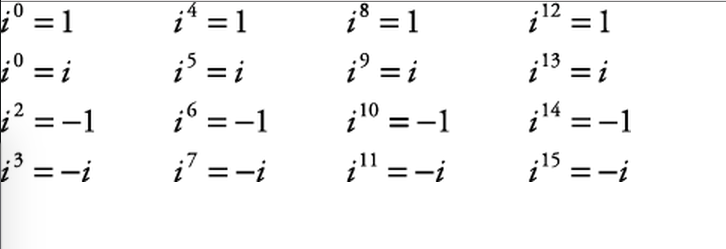 Imaginary number