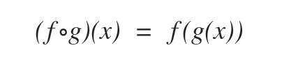 Example of a composite function