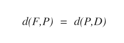 parabola equation example